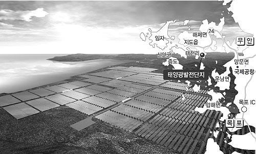 신안에 세계 최대 태양광발전소