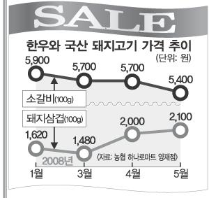 청정한우 “시원하게 내렸습니다”