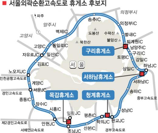 서울외곽순환로에 휴게소 설치