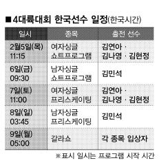 송파구, 지자체 첫 아파트 어린이집 구립 전환