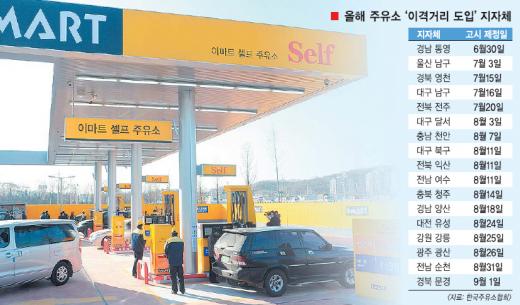 마트주유소 확대, 지자체 “NO” 정부 “YES”
