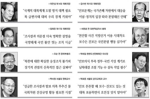 [천안함 ‘北소행’ 이후] “조사결과 냉정히 수용하고 안보 다잡는 계기로”
