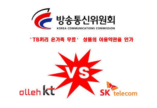 KT→SKT ‘TB끼리 온가족 무료’…”소비자 현혹 기만 요금제”
