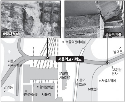 부식·파손된 서울역·서소문 고가도 붕괴사고 ‘빨간불’
