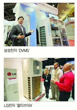 시스템 에어컨 북미시장 공략 가속