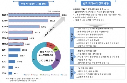 미국기업 PSI, 자회사 통해 승화프리텍 인수 및 경영 확정