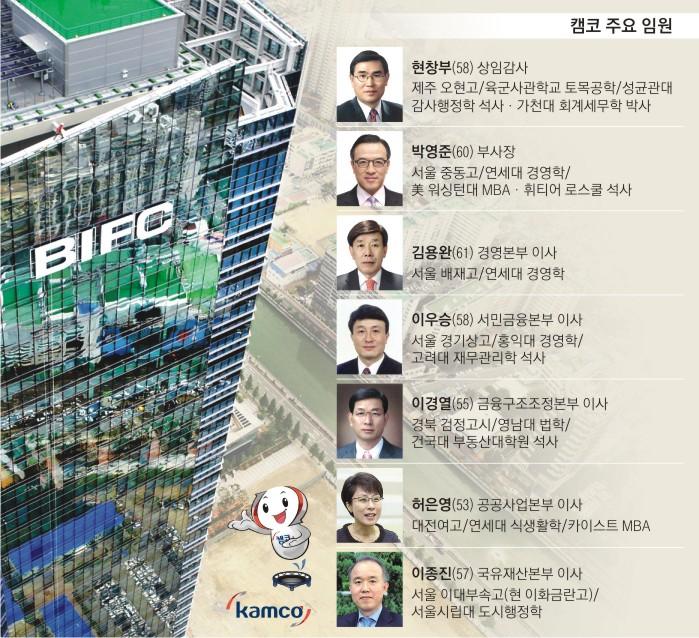 [공기업 사람들 (24)한국자산관리공사] 자산관리공사 누가 이끄나