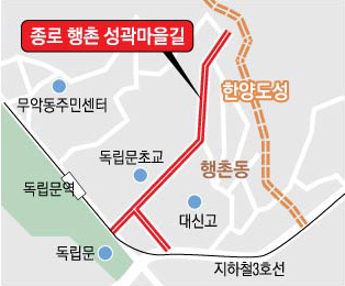 서울 종로 행촌길, 사람 중심 길로