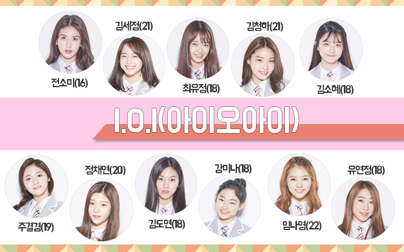 [프로듀스101] I.O.I(아이오아이)의 대항마, I.B.I는 누구?