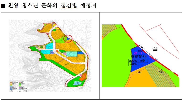 서울시의회 김인제의원 “천왕 청소년 문화의 집 건립 본격 추진”