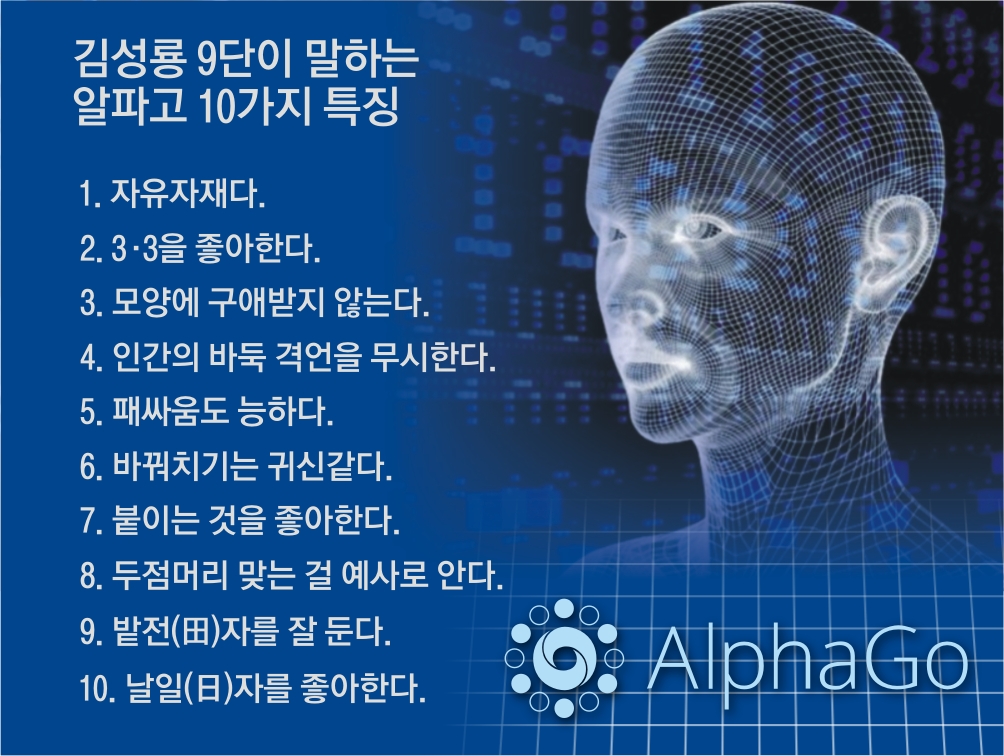 ‘68승 1패’ 바둑 정복한 알파고… 기보 50편 남기고 떠난다
