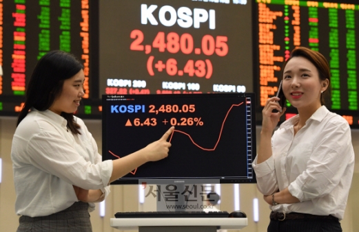 코스피 2480 돌파 ‘사상 최고치’