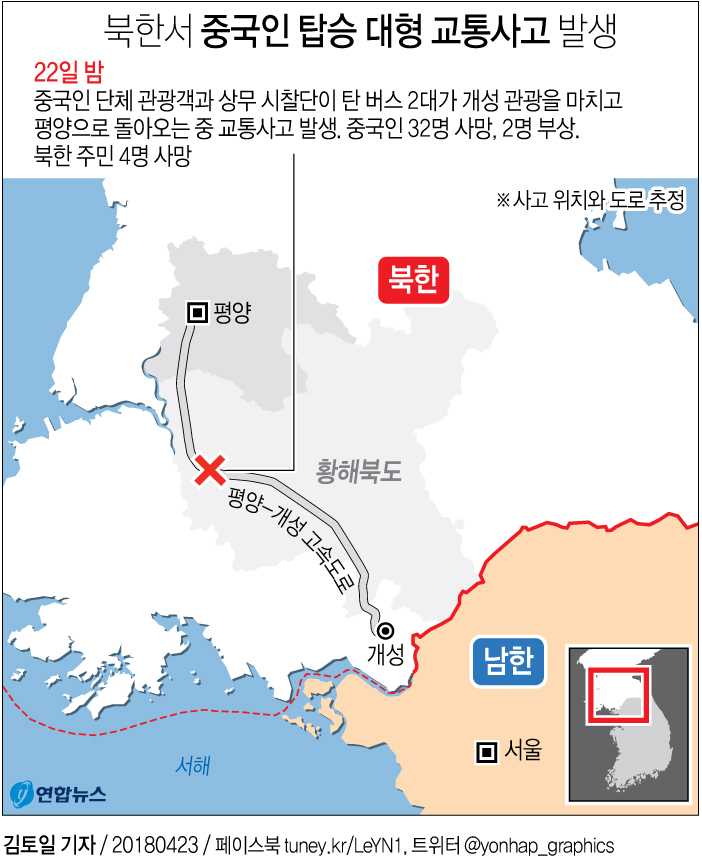 유커 태운 북한 관광버스 추락 36명 사망…황해북도