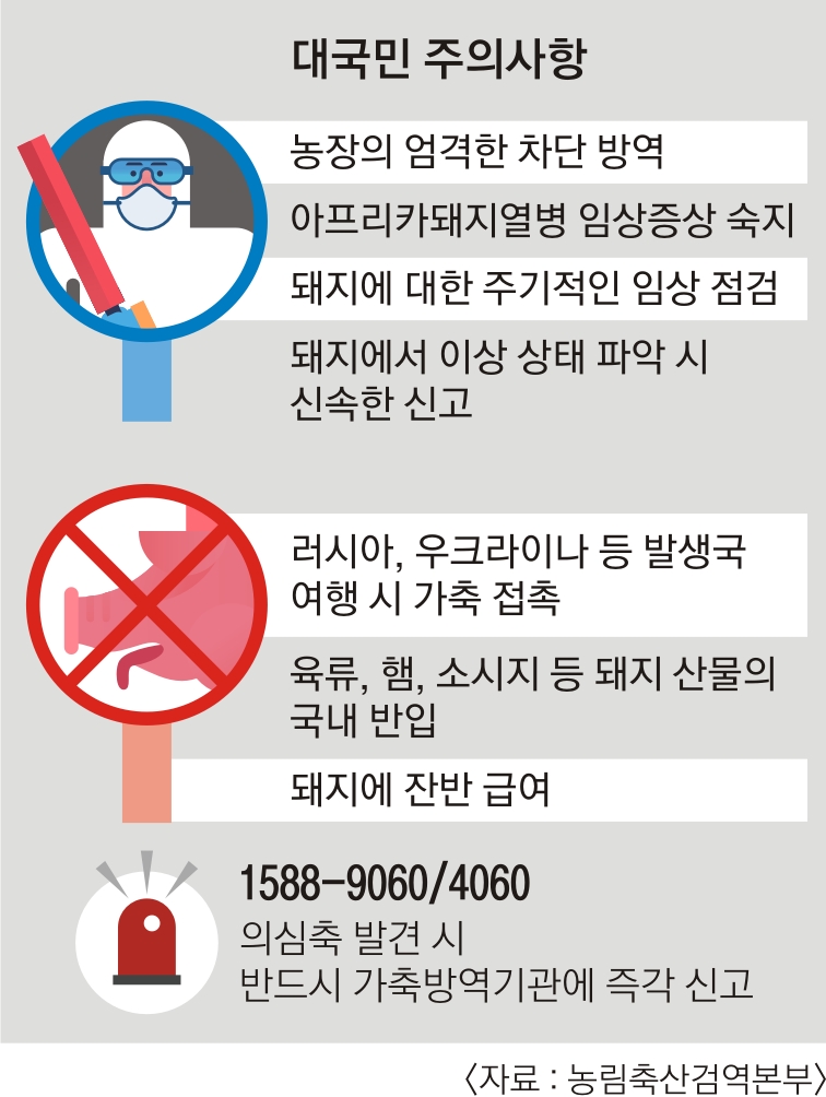 中까지 덮친 ‘아프리카돼지열병’… 청정 국내 양돈 지키기 총력