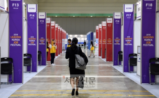 썰렁한 中企 채용박람회