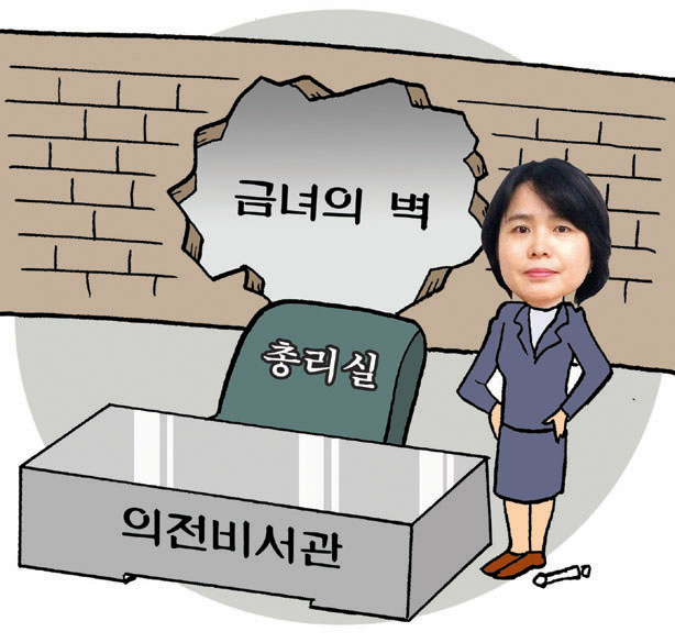 [관가 블로그] 총리 의전비서관 ‘금녀의 벽’ 깨졌네