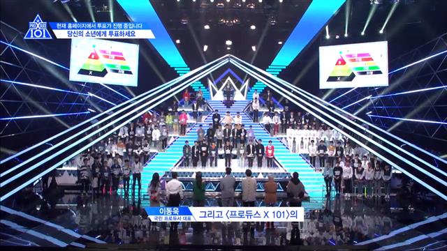 프듀는 1~101위 줄세우는 ‘길티 플레저’… 서열주의 사회 보는 듯