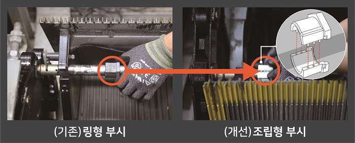 공항철도, 에스컬레이터 축 고정용 부시(Bush) 디자인 특허 출원