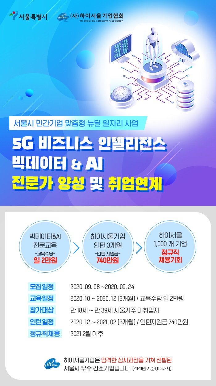 하이서울기업협회, 서울시 뉴딜일자리 사업 ‘5G 비즈니스 인텔리전스 빅데이터&AI 전문가 양성 및 취업연계’ 실시
