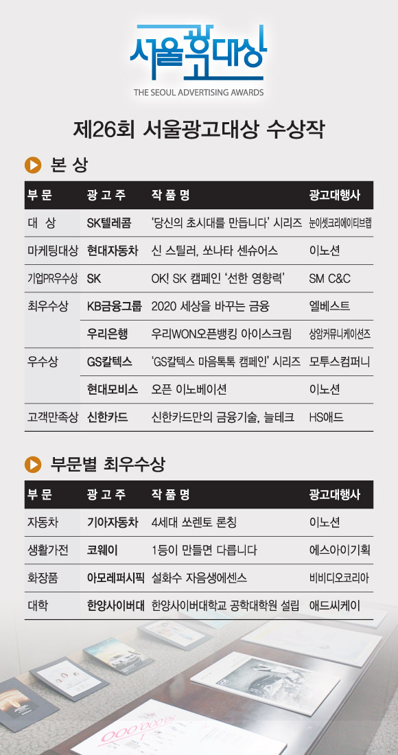 제26회 서울광고대상 수상작