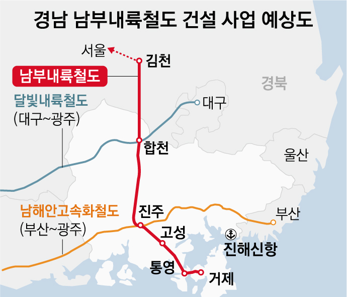 남부내륙철도·진해 신항… 경남 역대급 토목사업 내년 ‘본궤도’