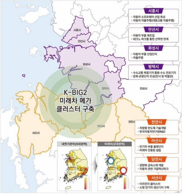 충남-경기, 제3서해안 고속도로 추진 등 ‘베이밸리’ 본격화