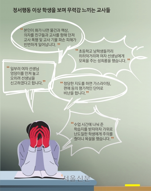 무기력한 교사들 “커터칼 꺼내도 못 말려요… ‘금쪽이’라서” [마음 성적표 F-지금 당장 아이를 구하라]