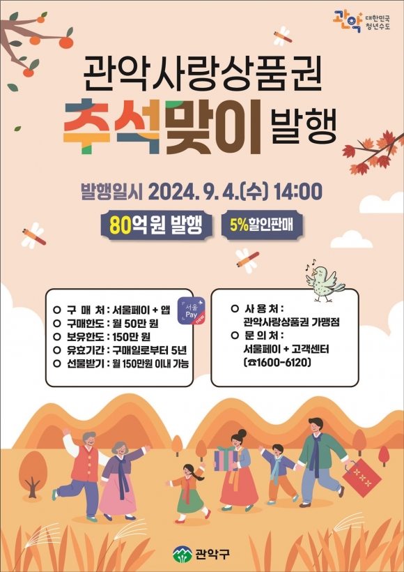 “풍성한 한가위 되세요” 5% 할인 관악사랑상품권 80억원 발행