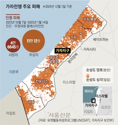 15개월 만에 평화의 문 연 가자… ‘트럼프 효과’ 속 종전까진 난관