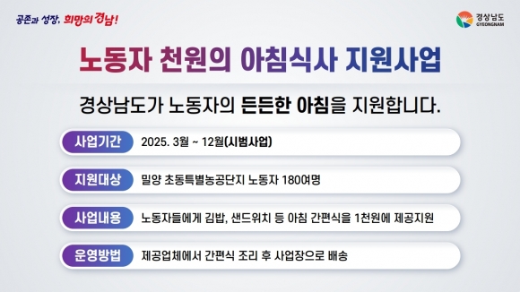 ‘잘 쉬고 잘 먹고’ 경남형 노동자 휴·식 프로젝트 시동