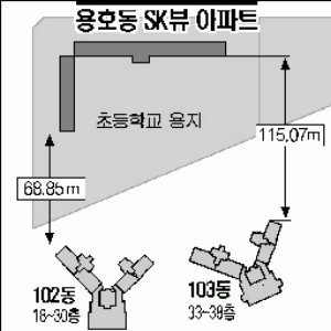 고층아파트에 또 응달학교