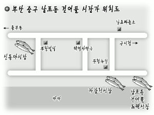[유통 격전지를 가다] ⑦ 부산 중구 남포동 건어물시장가