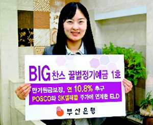 [금융 신상품] 여행·레저 상품 할인 여행적금 外