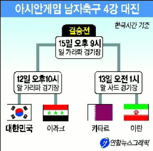 축구 남남북녀 보라