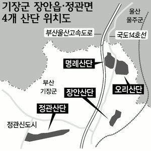 기장 부품산업 4각벨트 뜬다