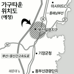 일광에 세계적 수준 가구타운