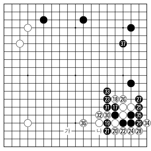2009 한국바둑리그 7R 제3경기 제2보(17~37)