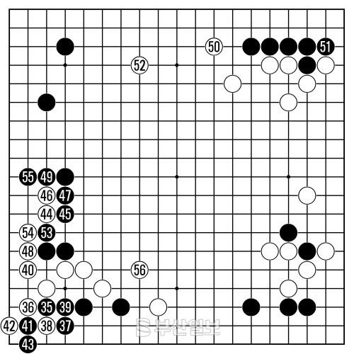 2009 한국바둑리그 챔피언결정전 3차전 4국