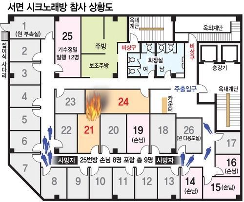 [서면 노래방 화재 대참사] 생사 가른 출입구 탈출