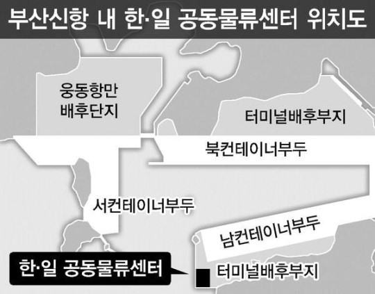 신항 한·일 공동물류센터 추진 돛 단다