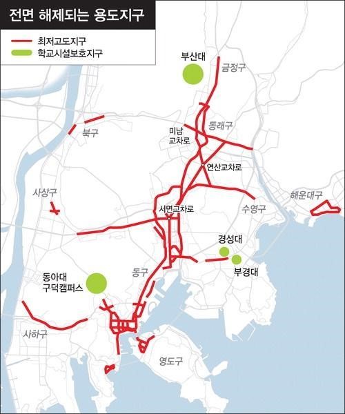부산시 용도지구 재검토 배경· 주요 내용