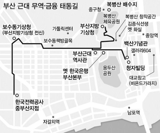 [부산 컬처로드 연다] 2부 역사와 함께하는 길 (5) 부산 근대무역·금융 태동 길