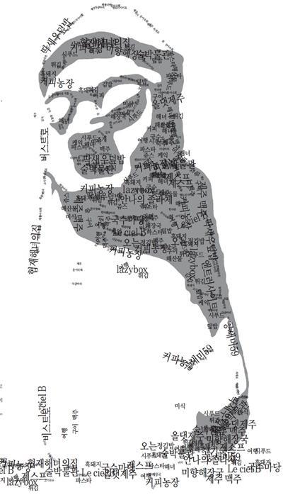 삼다도(三多島) ? 미다도(味多島)!