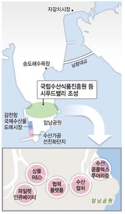 수산물 제조부터 관광까지… 암남공원 옆에 시푸드 밸리
