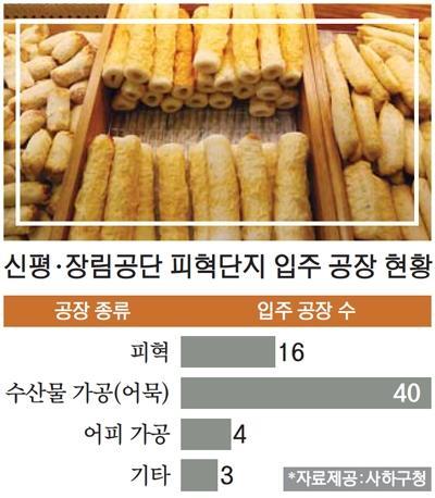 신평·장림 공단, 가죽 벗고 어묵에 빠지다