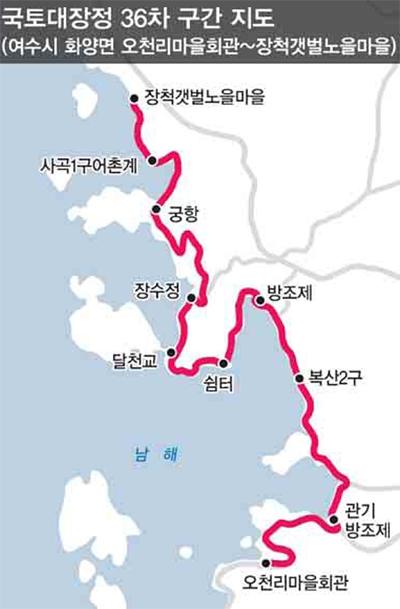 여수 민속촌 중촌마을 일몰 명소 달천마을 따라 놓인 해안도로