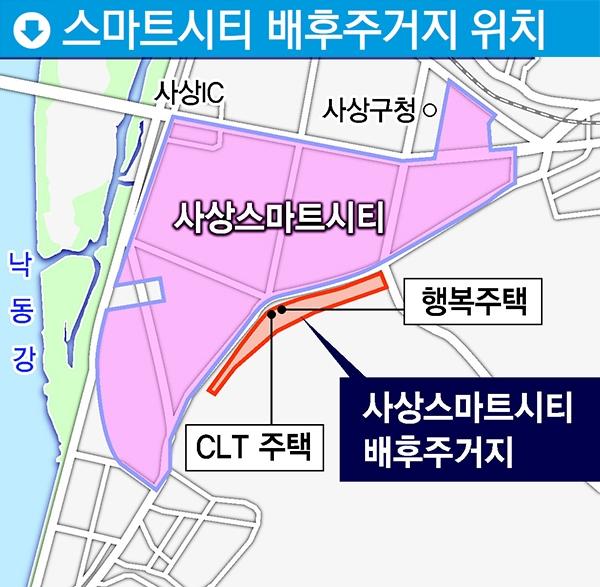 사상스마트시티 배후  도시재생 마을 만든다