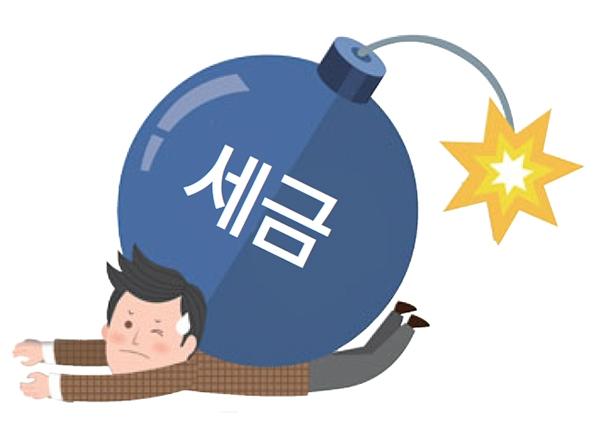 [수천 명 세금 폭탄 수법 보니] 세무사 명의 온라인 대신 납세자 명의 우편 신고