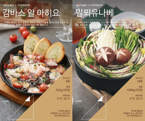 농협 하나로마트, 밀푀유나베 등 밀키트 20% 할인 행사