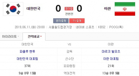 대한민국-이란 피파랭킹과 상대전적은?